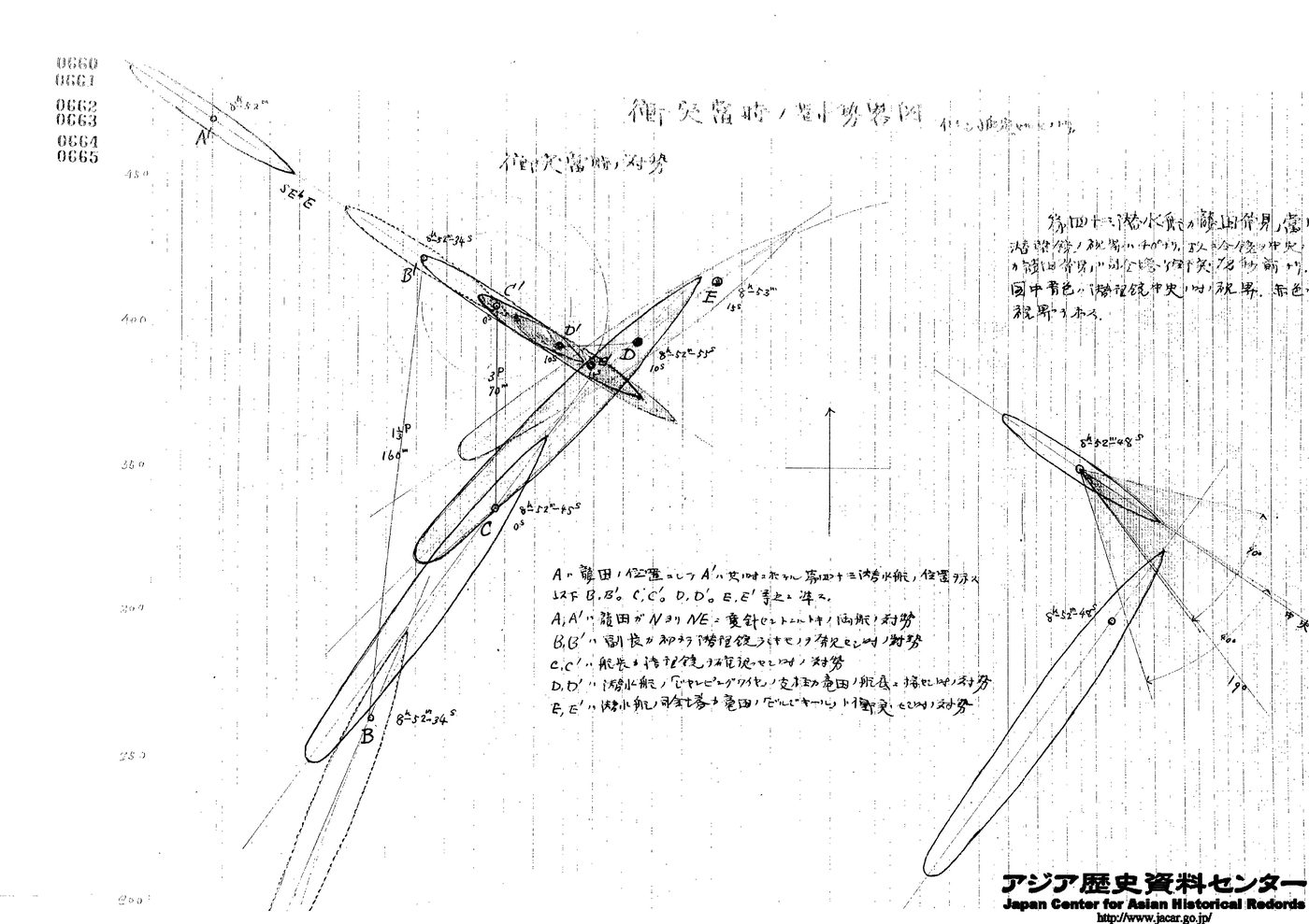 衝突当時の対勢図