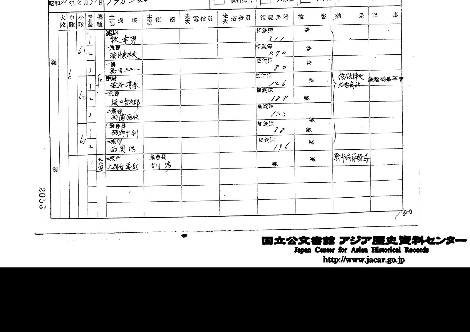 タラカン攻撃の編制調書