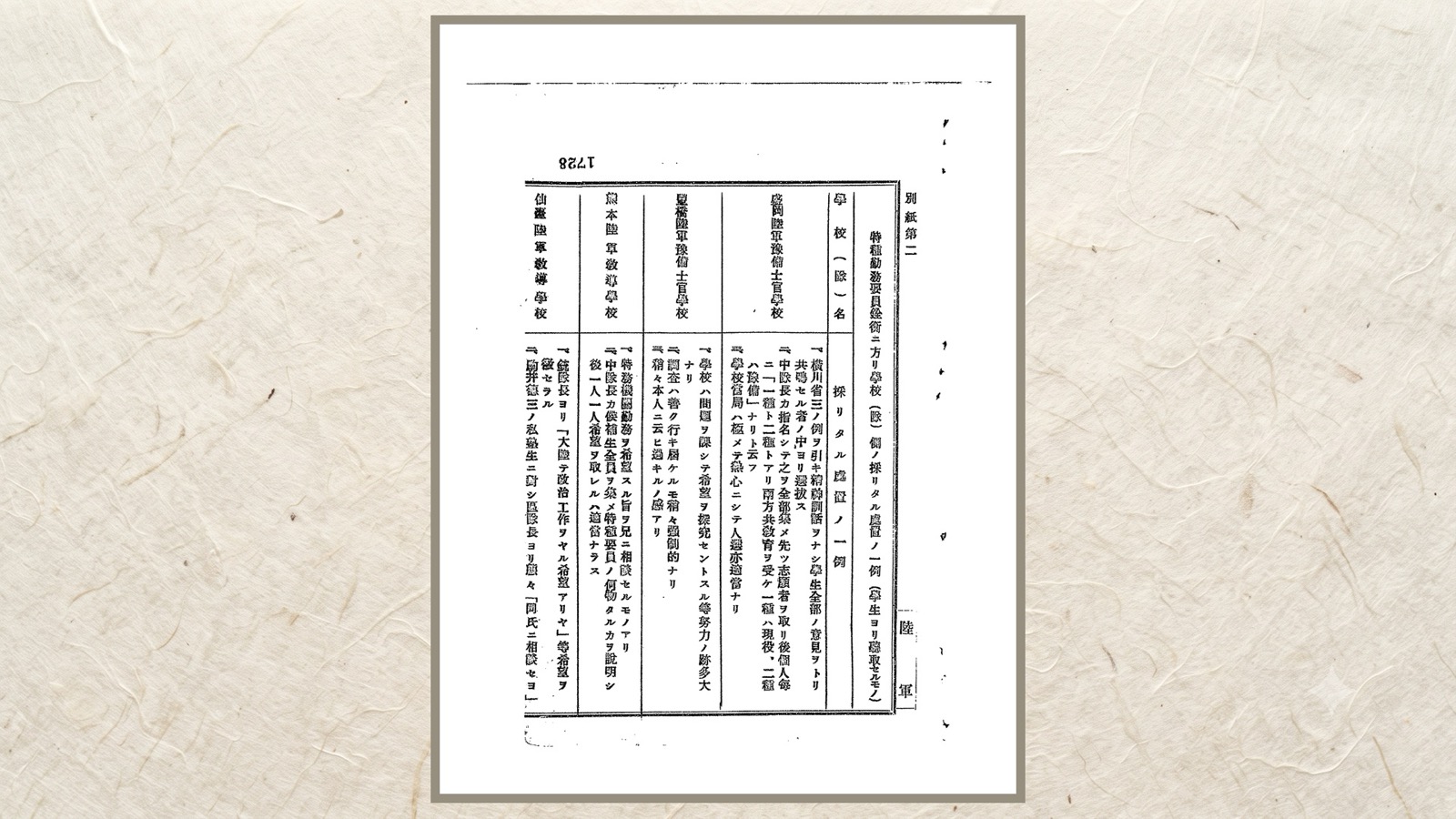 学生から聞き取った表。別紙第二の一枚目（盛岡・豐橋・熊本・仙臺）