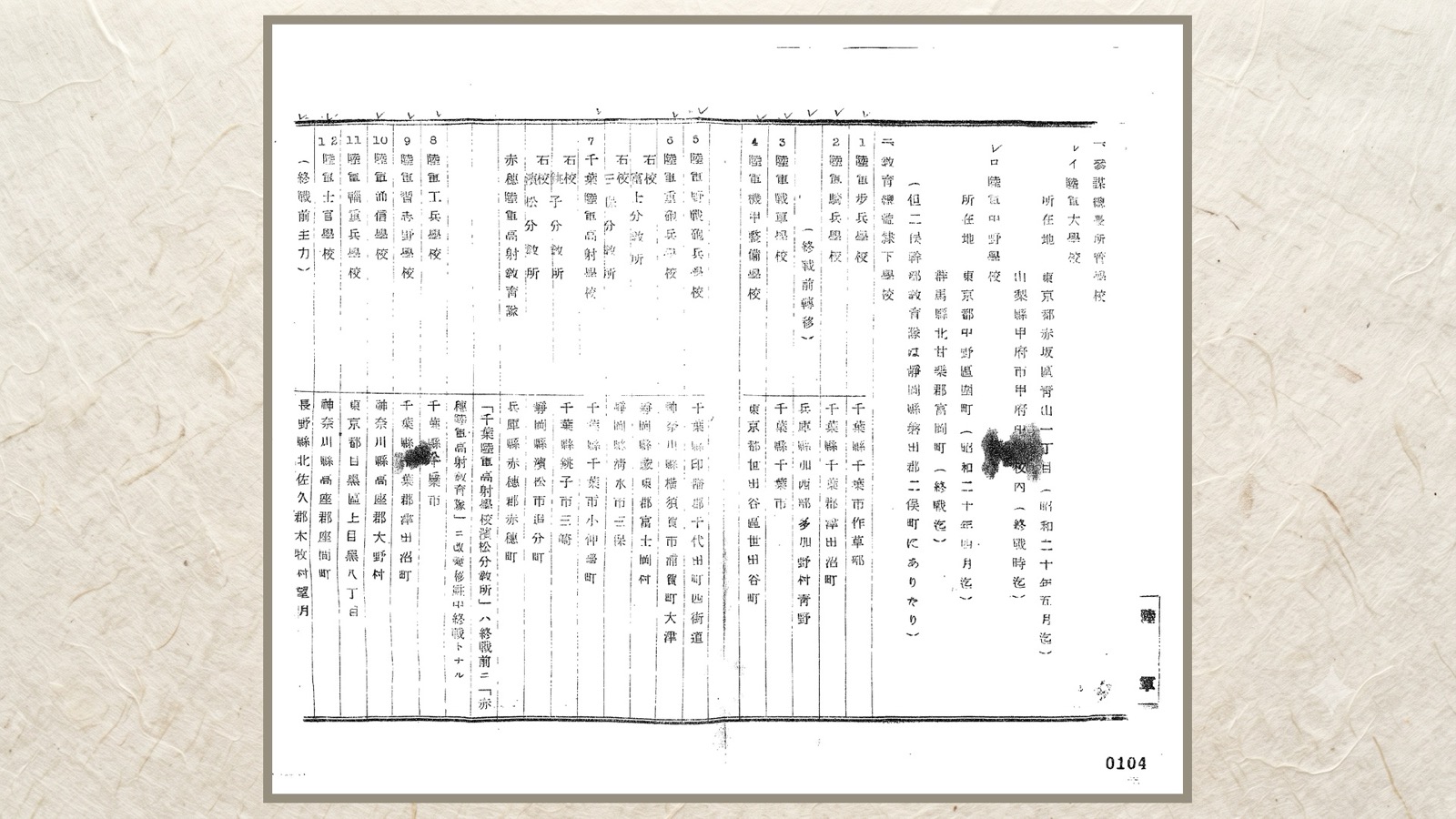 昭和二十一年六月八日。二度目の一覧の見開き