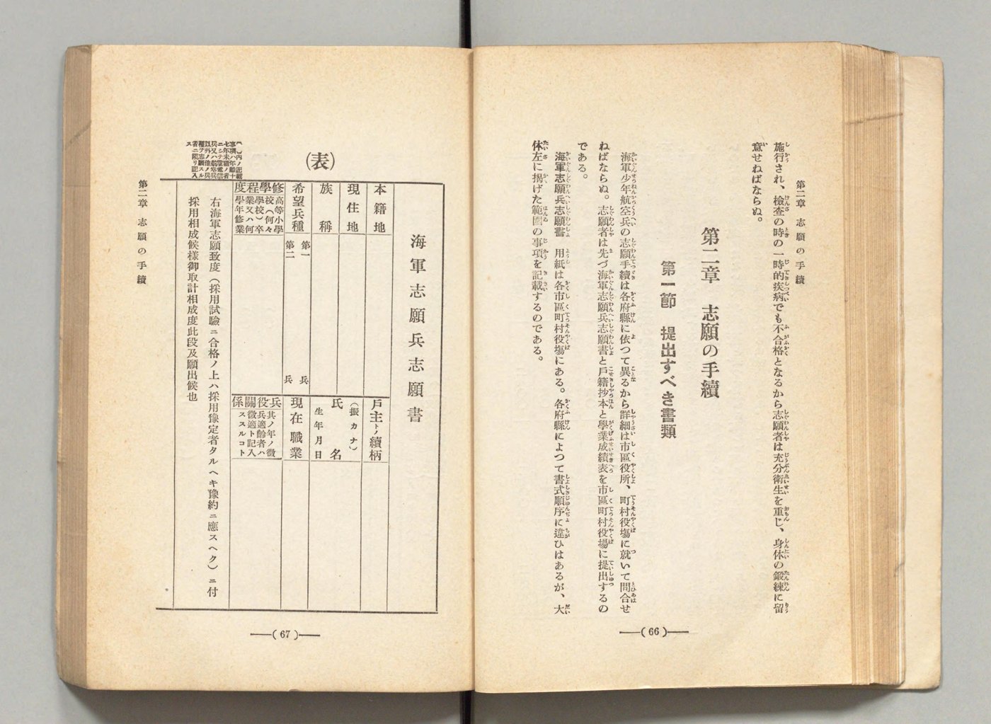 志願書の様式